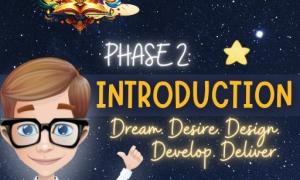 Phase 2: Introduction 